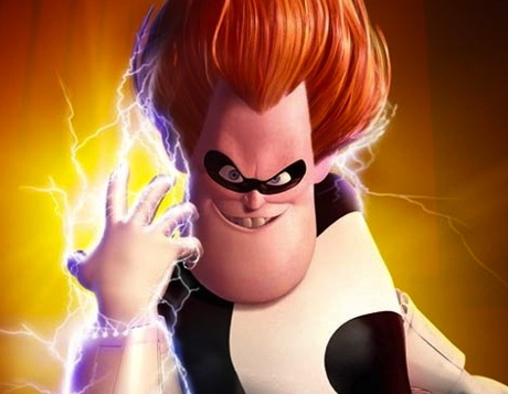 Syndrome